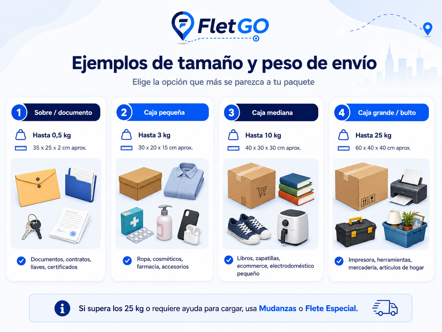 Guía de tamaños de envío